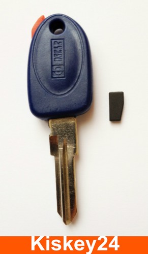 Remplacement clé vierge avec - remplacement,